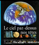 Le ciel par dessus nos têtes